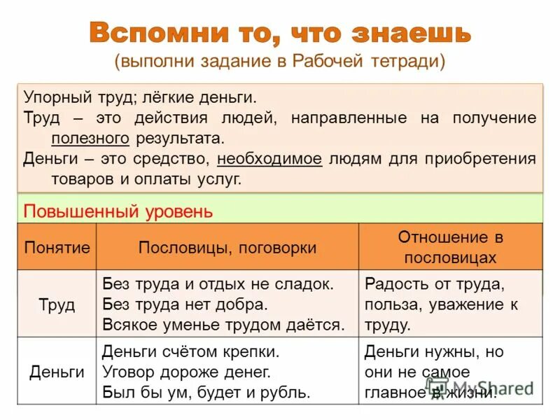 Пословицы и поговорки договор дороже денег. Договор дороже денег эссе. Пословицы о договоре. Поговорки про договор.