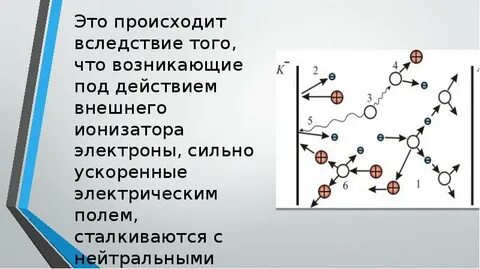 Поставь воздуха