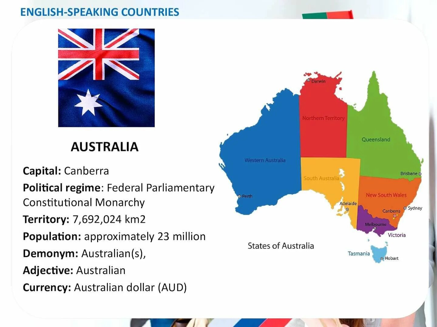 Страны изучаемого языка английский презентация. Англоязычные страны. Проект English speaking Countries. Англоговорящие страны на карте. Англоговорящие страны Австралия.