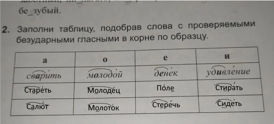 Заполни таблицу. Таблица по подбору безударных гласных в слове. Заполни таблицу подходящими словами. Безударнык проверяемые гласныев корне таблица. Заполни таблицу используя слово текста