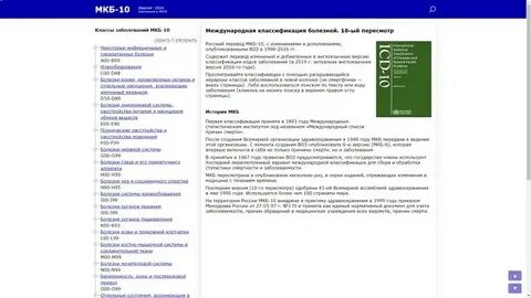 Красный лишай мкб 10