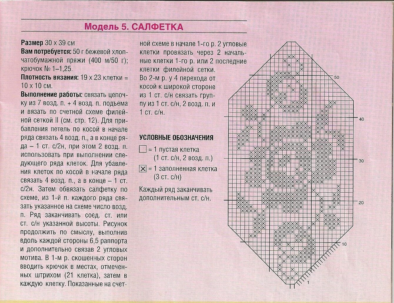 филейное вязание обозначения в схемах. филейная салфетка крючком схема для начинающих. маленькие филейные салфетки. скатерть крючком на журнальный столик схемы. прямоугольные филейные скатерти крючком схемы.