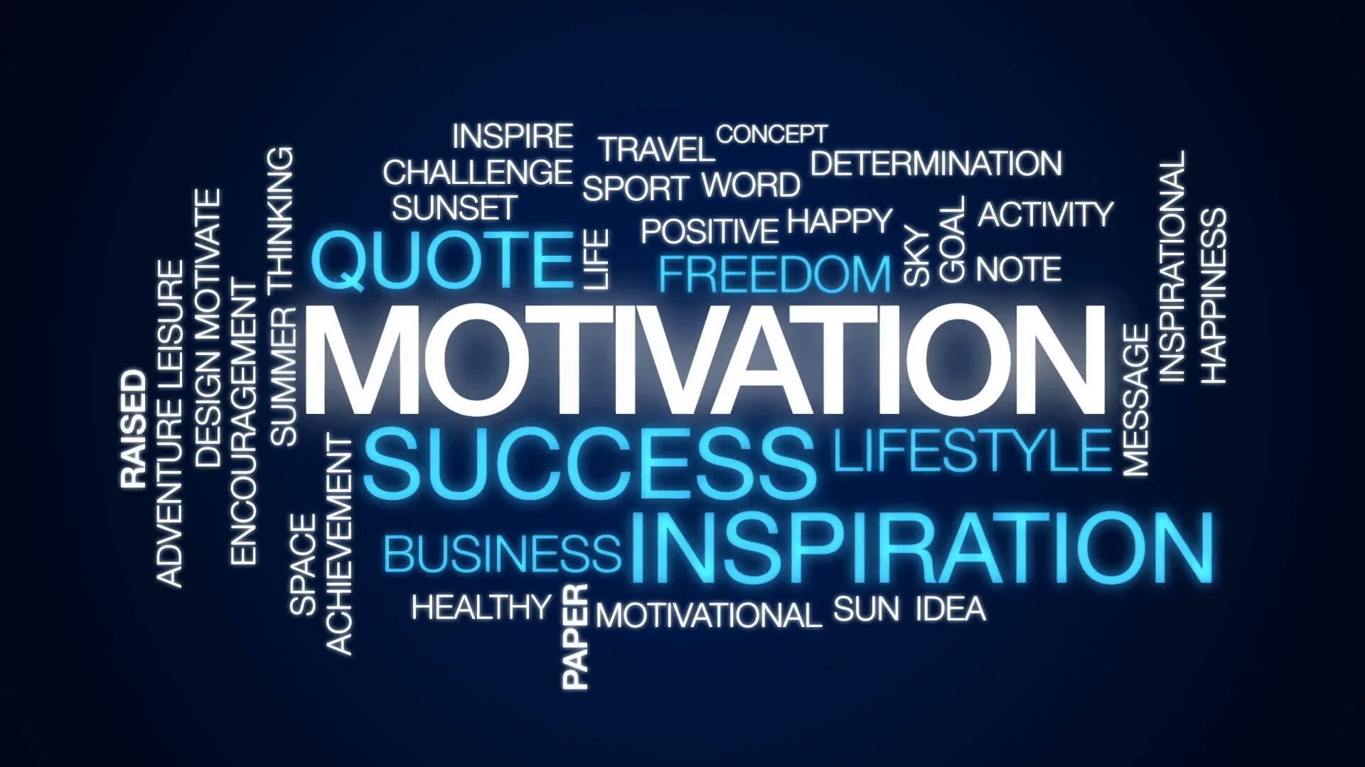 Motivated learning. Мотивирующие слова. Мотивирующий баннер. Мотивационный текст. Слова мотивации.