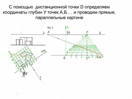 Дробная точка