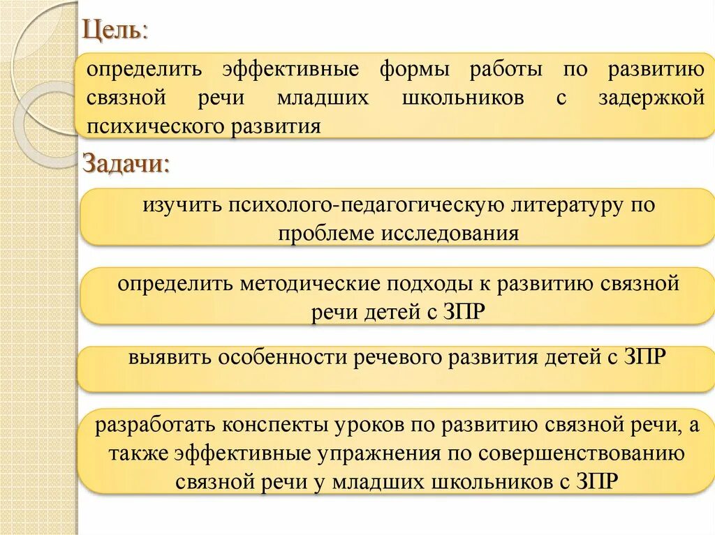 Задачи по развитию Связной речи младших школьников. Задачи по формированию Связной речи. Речь школьников с ЗПР. Связная речь младших школьников.