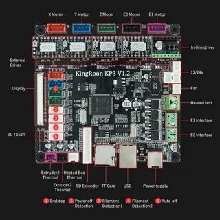 Материнская плата s3