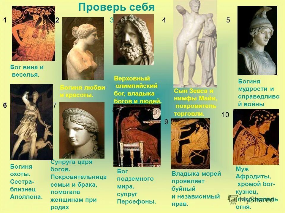 Гефест хромой. Зевс бог. Гефест бог древней греции. Гефест бог древней греции. Боги древней греции гефест бог чего.