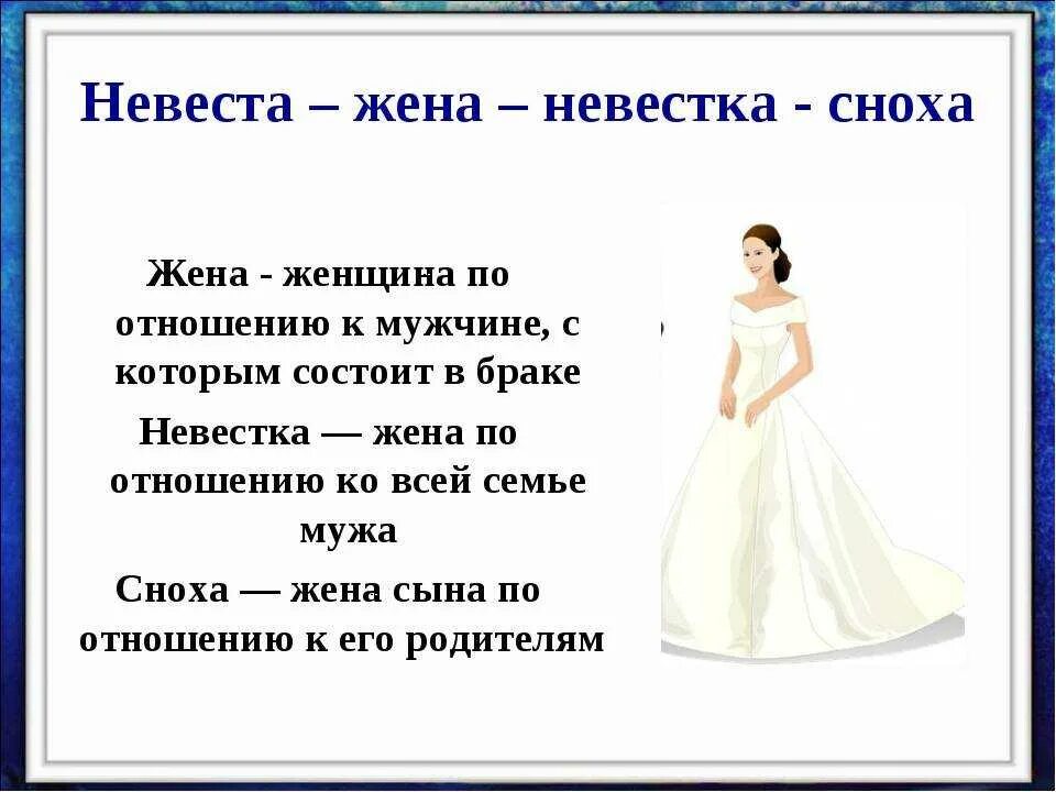 Сноха и невестка. Кто такая невестка в семье. Приметы про свадебное платье. Высказывания про свадебное платье.