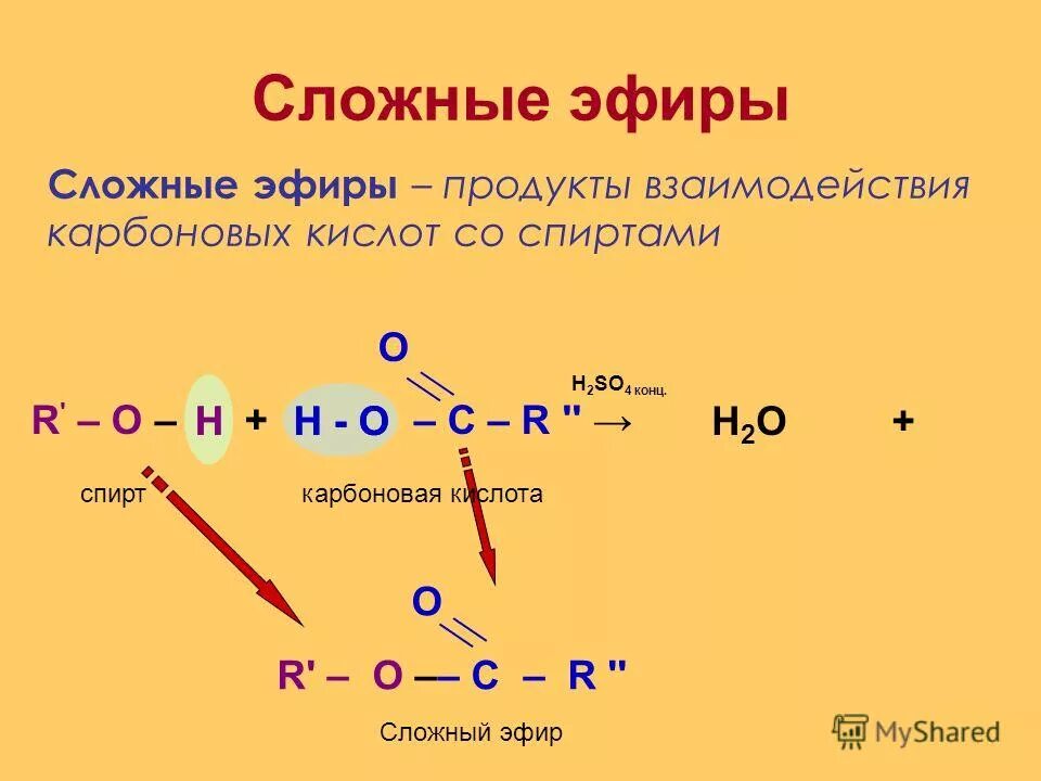 Взаимодействие карбоновых кислот с солями