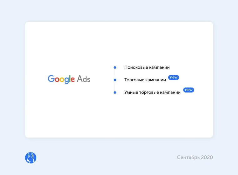 Умные торговые кампании. Новые функции планировщика результатов Google ads. Google результаты поиска