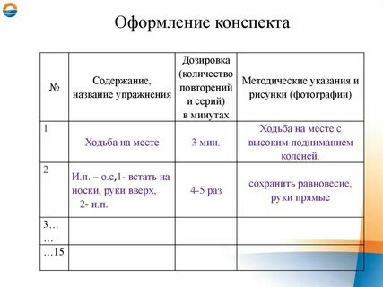 Конспект содержание