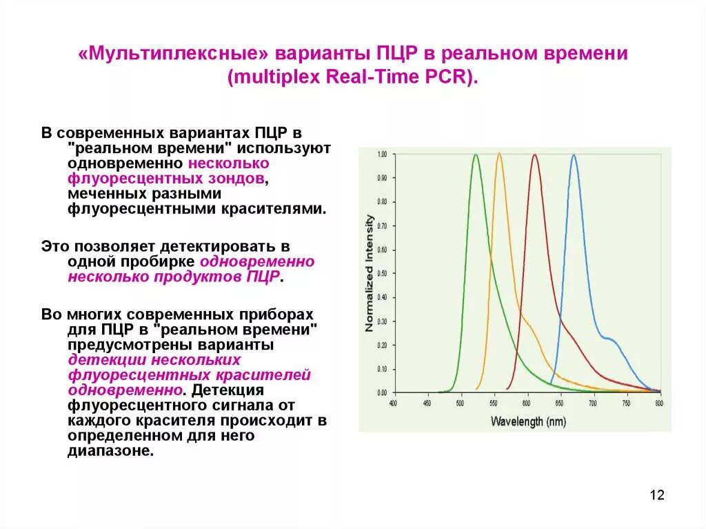 Тест реального времени. ПЦР Реал тайм методика. ПЦР С детекцией в режиме реального времени. Этапы ПЦР real time. Методы детекции ПЦР Реал тайм.