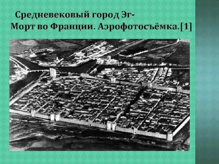 История города неразрывно связана. История градостроительства. Градостроительство в средние века в России. История градостроительства города. История градостроительства картинки.