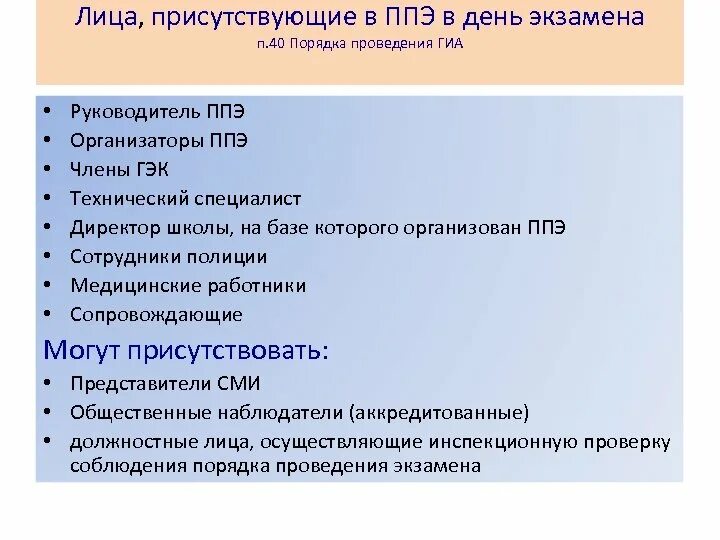 Итоговый тест ппэ. Лица, присутствующие на ППЭ В день экзамена. Руководитель ППЭ. Технический специалист ЕГЭ. Работник ППЭ.