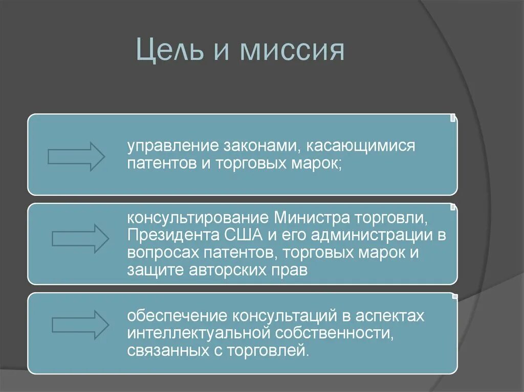 Законы касающиеся информации. Миссия и цель. Цель и миссия аптеки. Миссия администрации это. Миссии аптеки презентация.