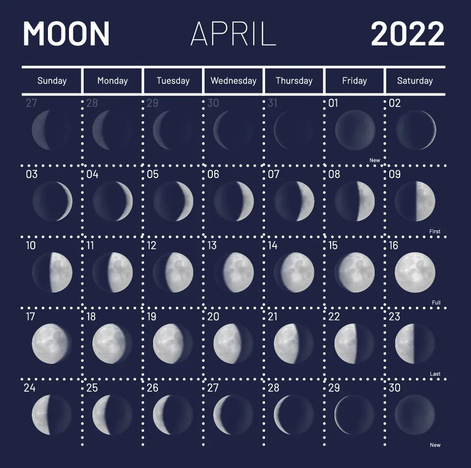 Фаза растущей луны в марте 2024. Лунный календарь на октябрь садовода и огородника на 2022. Фаза Луны календарь 2022 октябрь. Лунный календарь на апрель 2022. Лунный календарь на октябрь 2022г.