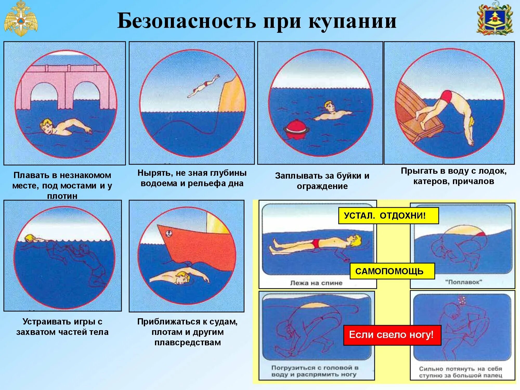 Безопасность на воде. Правила безопасности на воде. Безопасное поведение на воде. Правила поведения на воде.