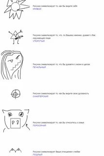 Тесты по психологии нарисовать