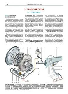 Сцепление ваз 2105