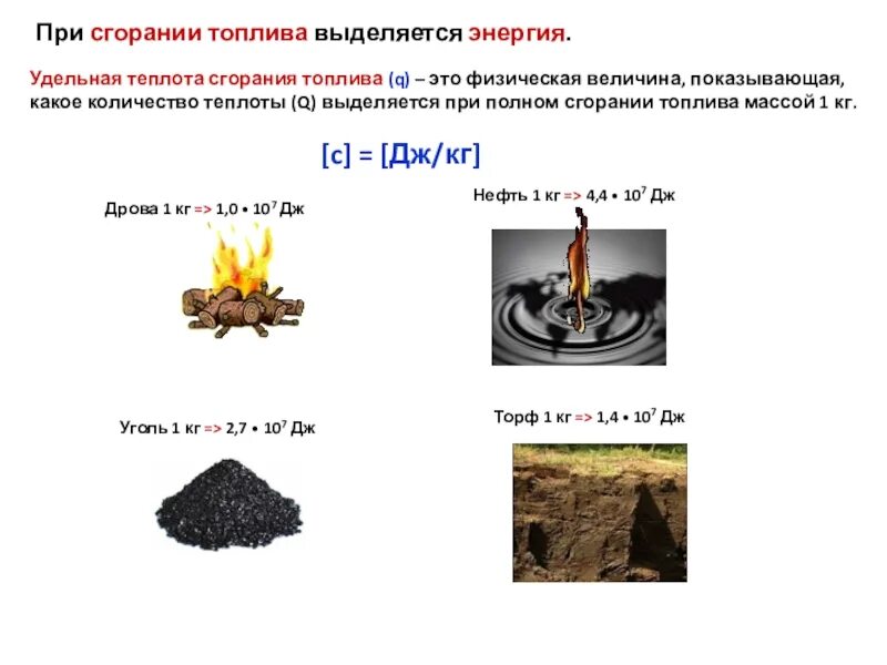 Что выделяется при сгорании топлива. Сгорание топлива. Энергия при сгорании топлива. Выделение энергии при сжигании топлива. В каких веществах может происходить горение