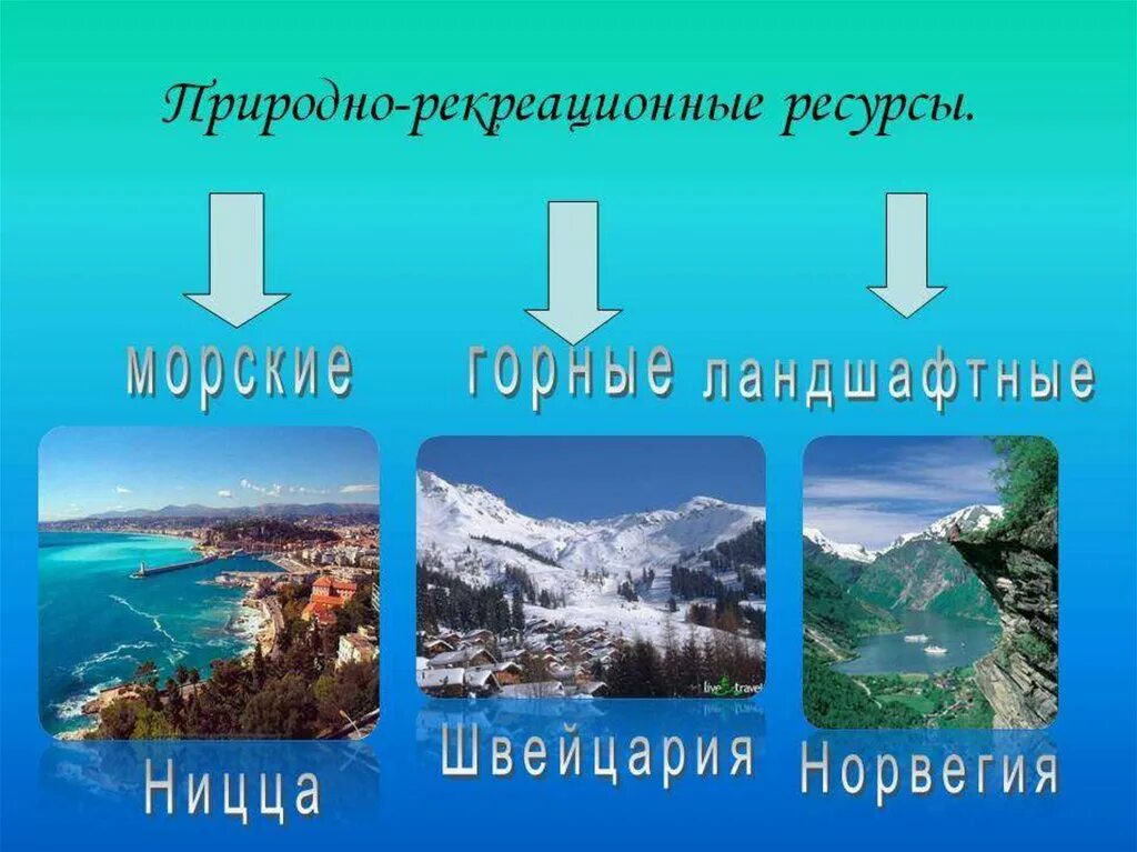 Рекреационные ресурсы россии количество. Природные рекреационные ресурсы. Природные туристско-рекреационные ресурсы. Природные рекреационные ресурсы России. Природно реакционные ресурсы.