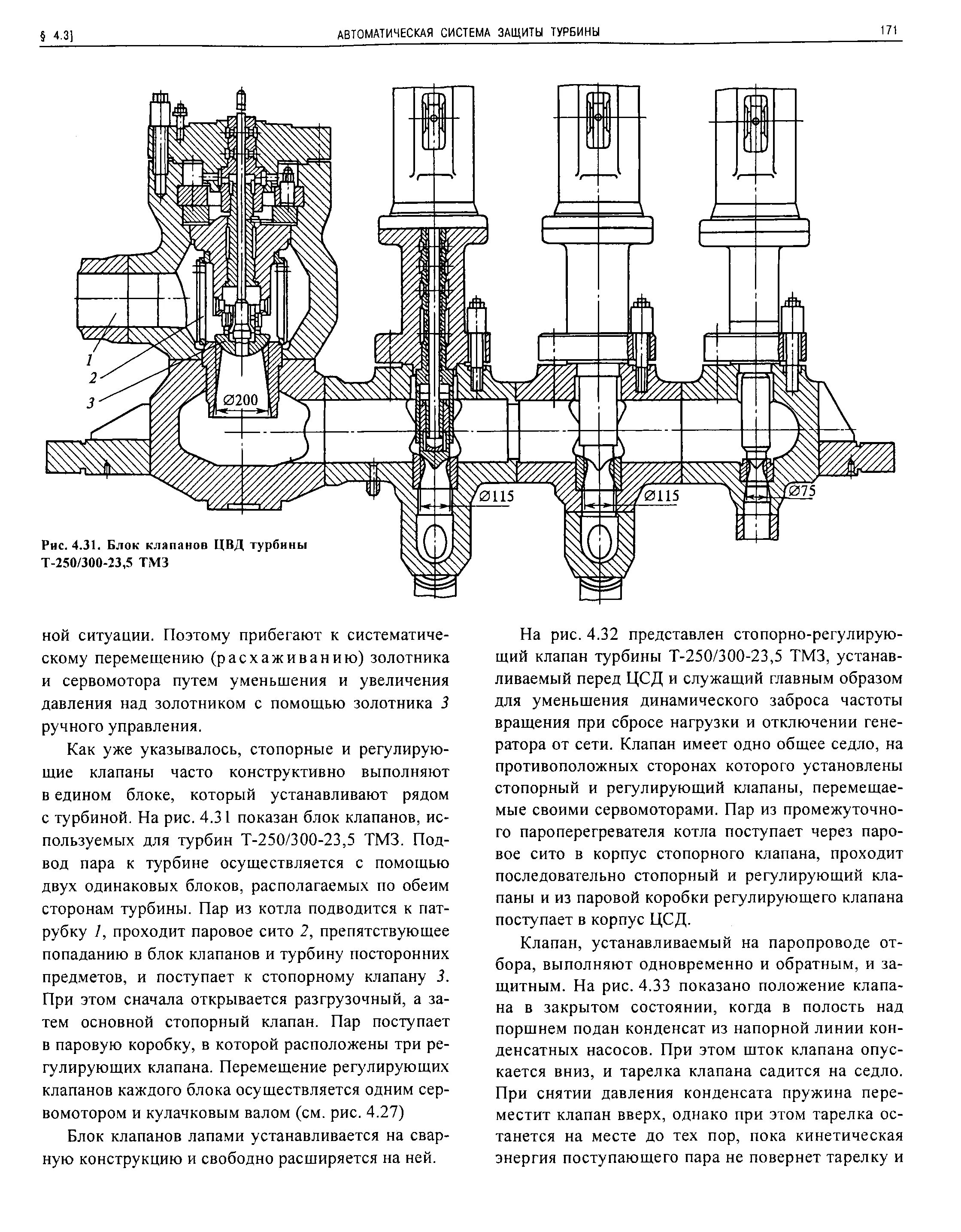 Клапаны паровых турбин. Стопорный клапан ЦВД турбины т-110. Стопорный клапан турбины пт25. Стопорные клапана турбины к-300. Стопорный клапан турбины к 300-240.