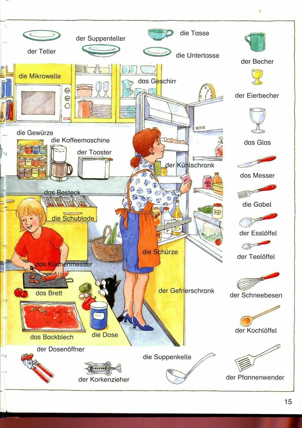 Немецкая лексика по темам. Немецкие слова в картинках по темам. Кухонные предметы на немецком языке. Предметы на кухне на немецком.