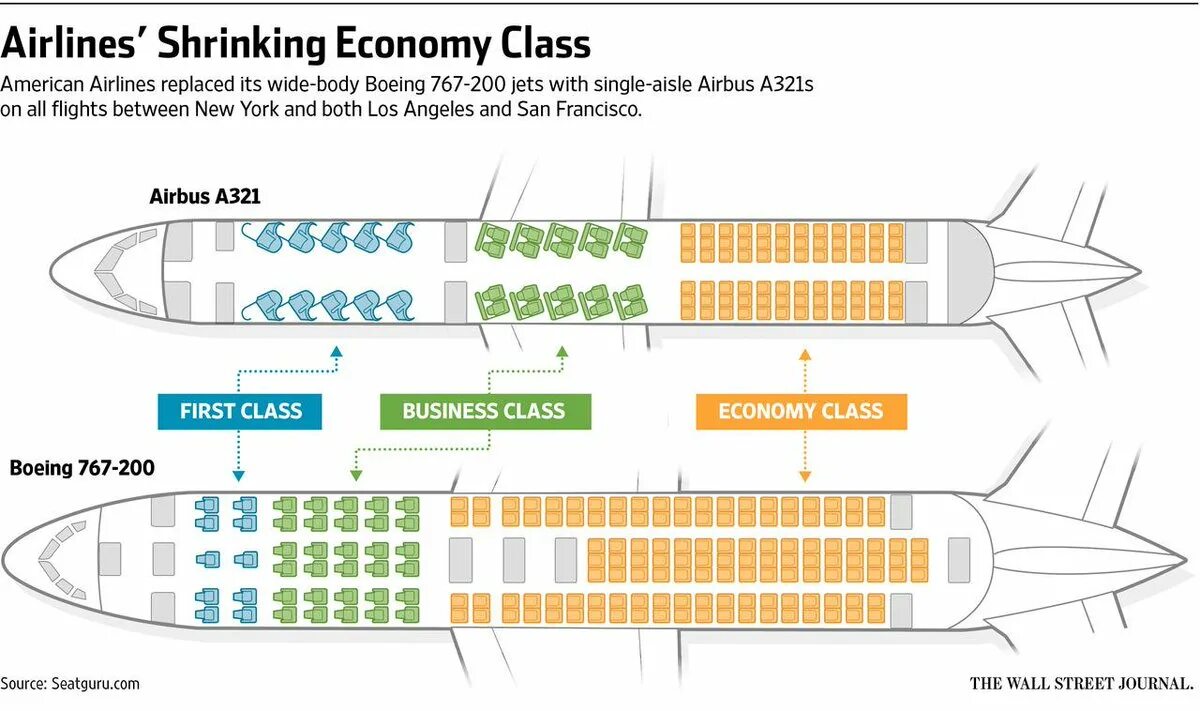 Boeing 767 схема. Airbus a321-200 салон. Боинг 767-200 схема. Боинг 767-300 ЮТЭЙР схема салона. Boeing 321 схема салона.