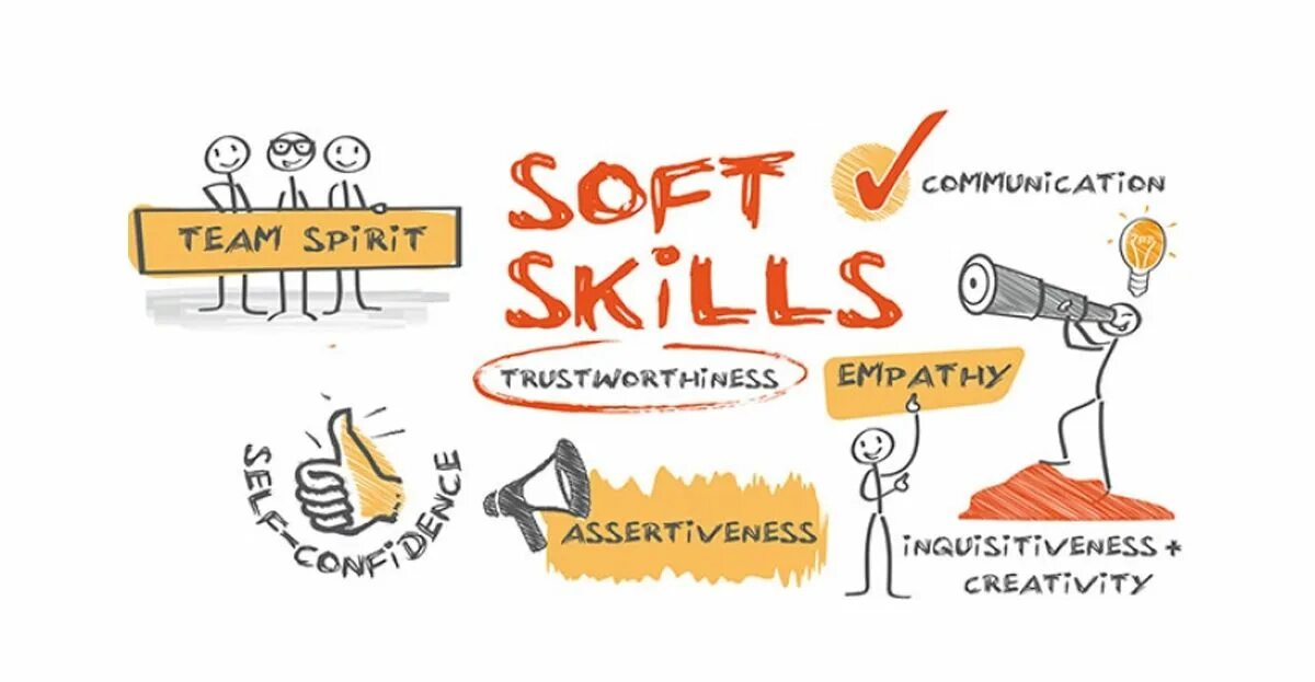 Skill person. Софт Скиллс. Soft skills на русском. Софт Скиллс рисунок. Гибкие навыки Soft skills.