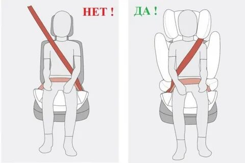 Сидушка как правильно