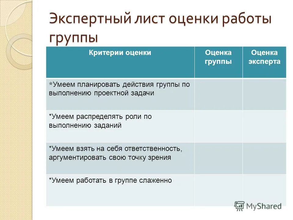 Организация работы группы оценки