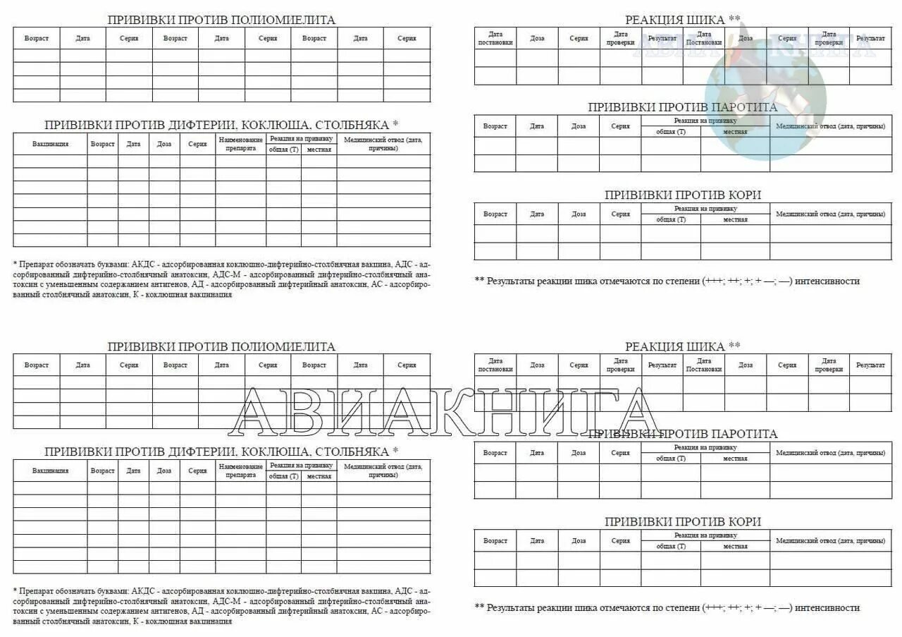Бланк карты профилактических прививок