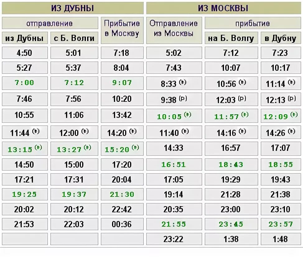 Туту расписание дмитров