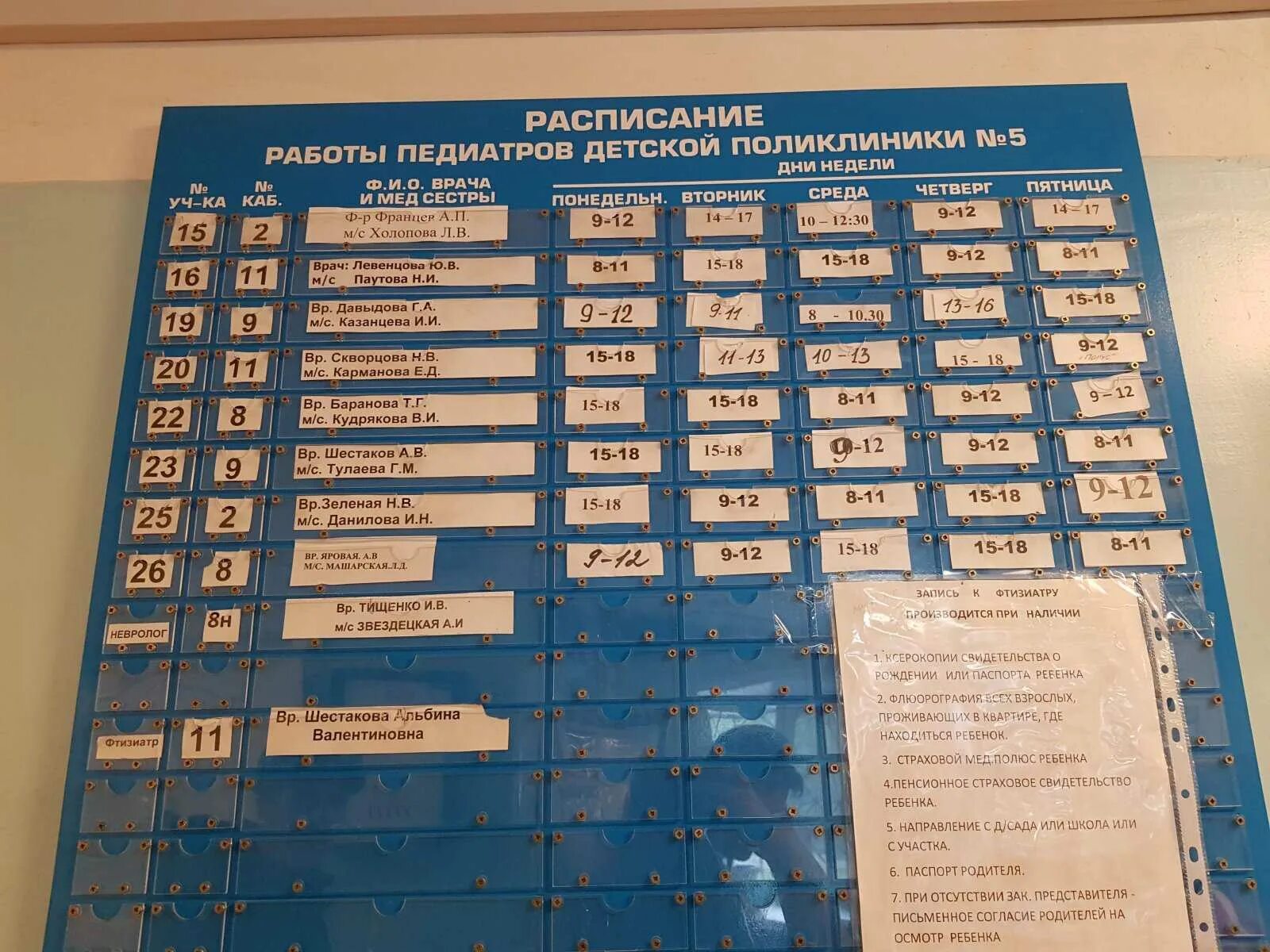 Телефон регистратуры поликлиники комсомольска на амуре