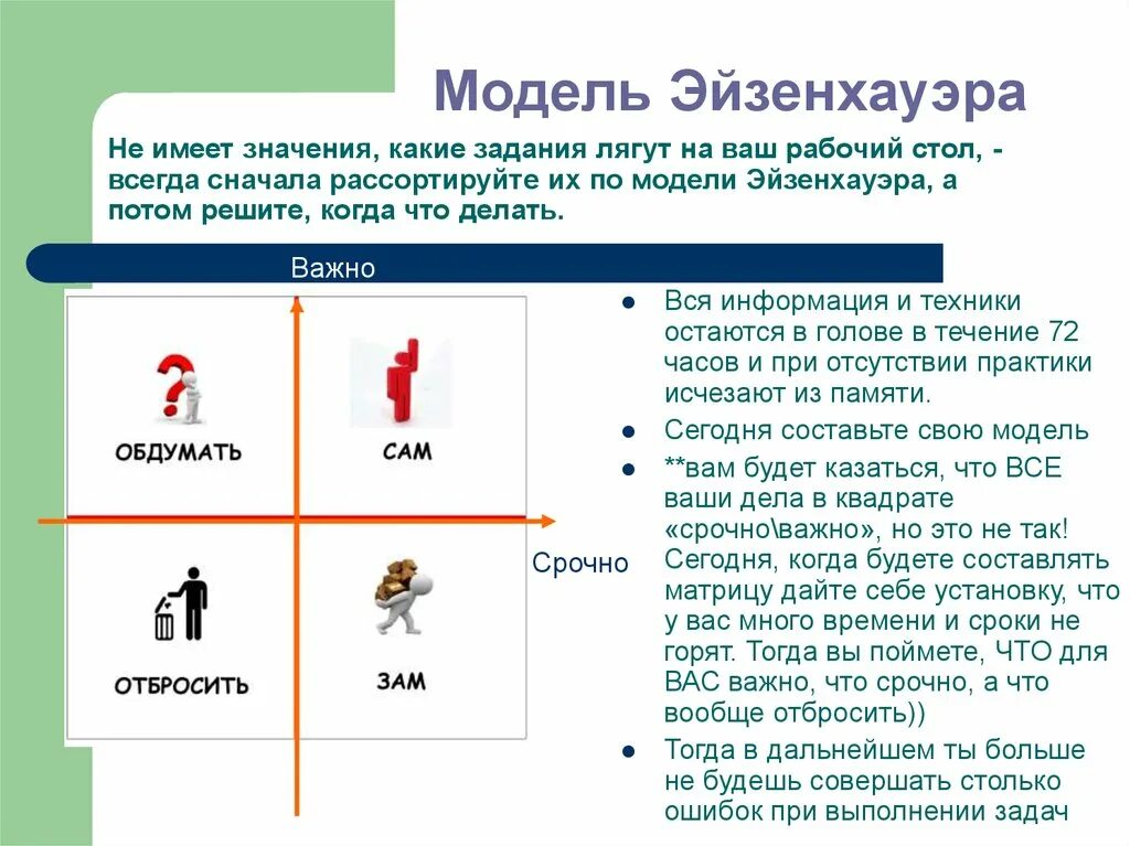 Модель управления временем. Техники тайм-менеджмента матрица Эйзенхауэра. Приоритизация задач матрица Эйзенхауэра. Метод (квадрат, матрица) Эйзенхауэра. Расстановка приоритетов. Матрица Эйзенхауэра.