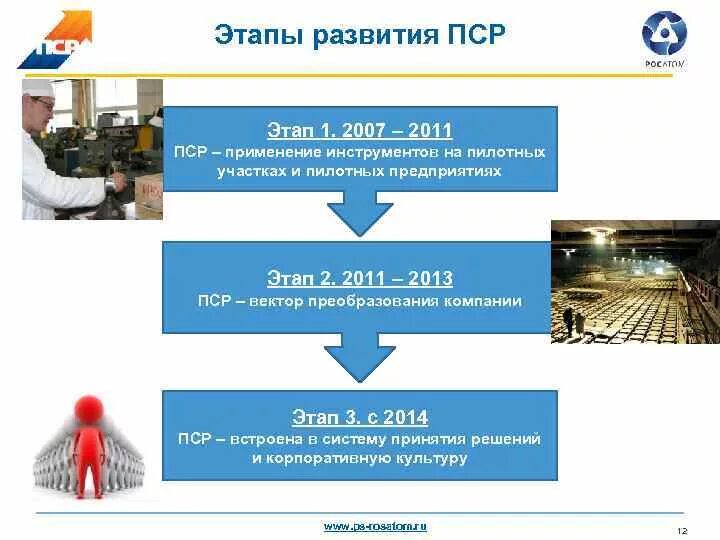 Стратегия и тактика поисково-спасательных работ
