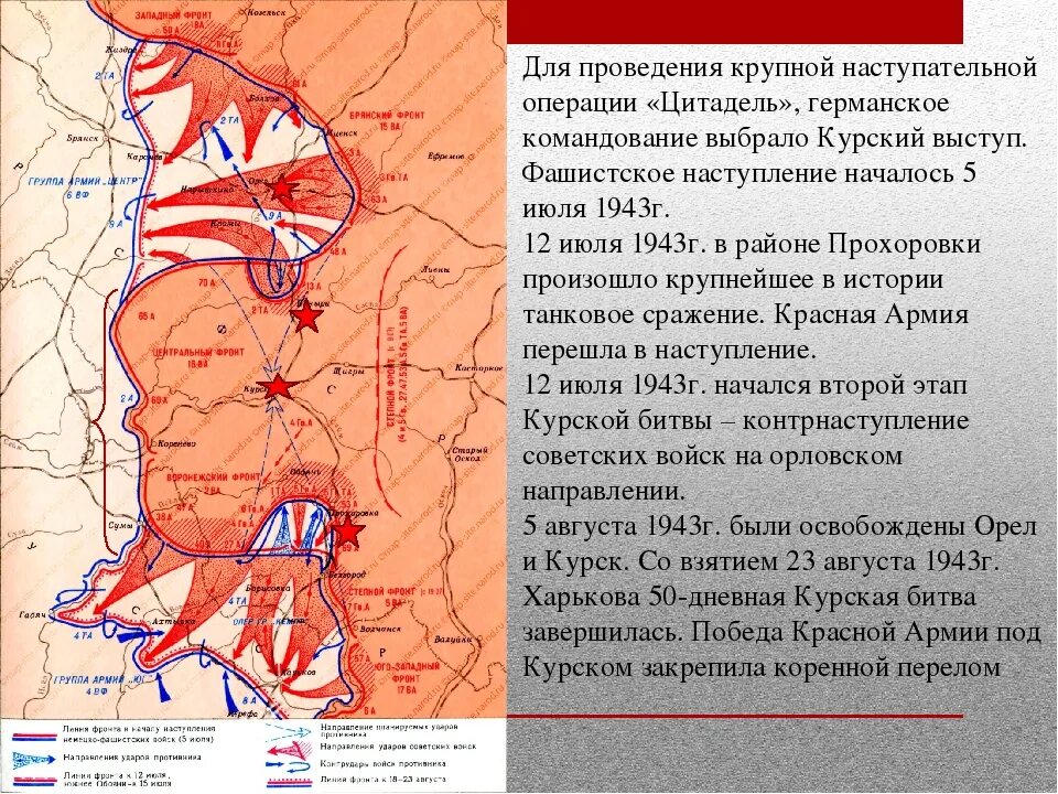 Курская битва битва карта. Операция Цитадель Курская битва карта. Курская битва. Наступление операции красной армии. Курская битва наступательная операция. Время операции цитадель