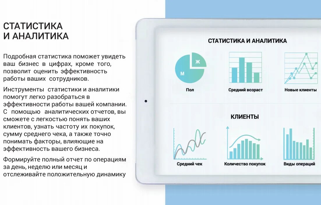 Статистика и Аналитика. Бизнес-статистика и Аналитика. Бизнес Аналитика. Виды аналитики.