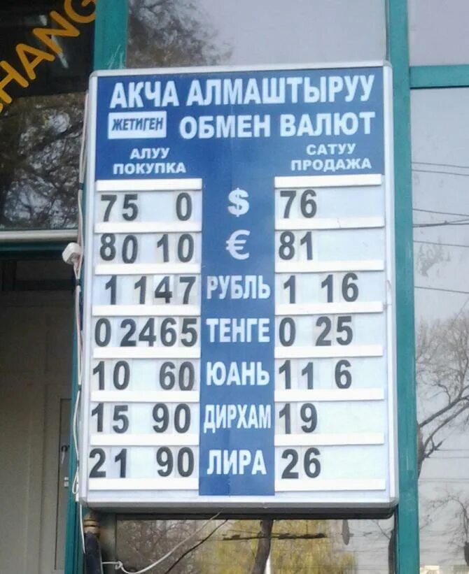 Рубль ош