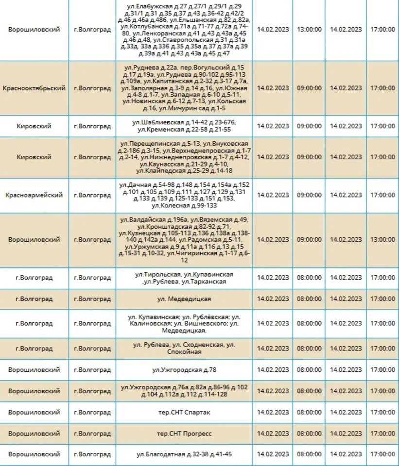 Свет волгоград почему нет. Отключат свет Волгограде. Отключение света Волгоград 22 февраля. Отключение света на Украине. Отключение света Барнаул сегодня 14 февраля.