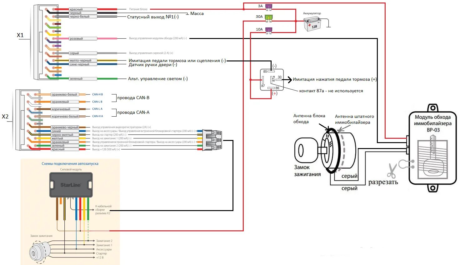 Настройка starline s96. Старлайн е96 схема. Схема подключения сигнализации STARLINE s96. Схема сигнализации старлайн е96. Сигнализация старлайн s96v2 с автозапуском схема.