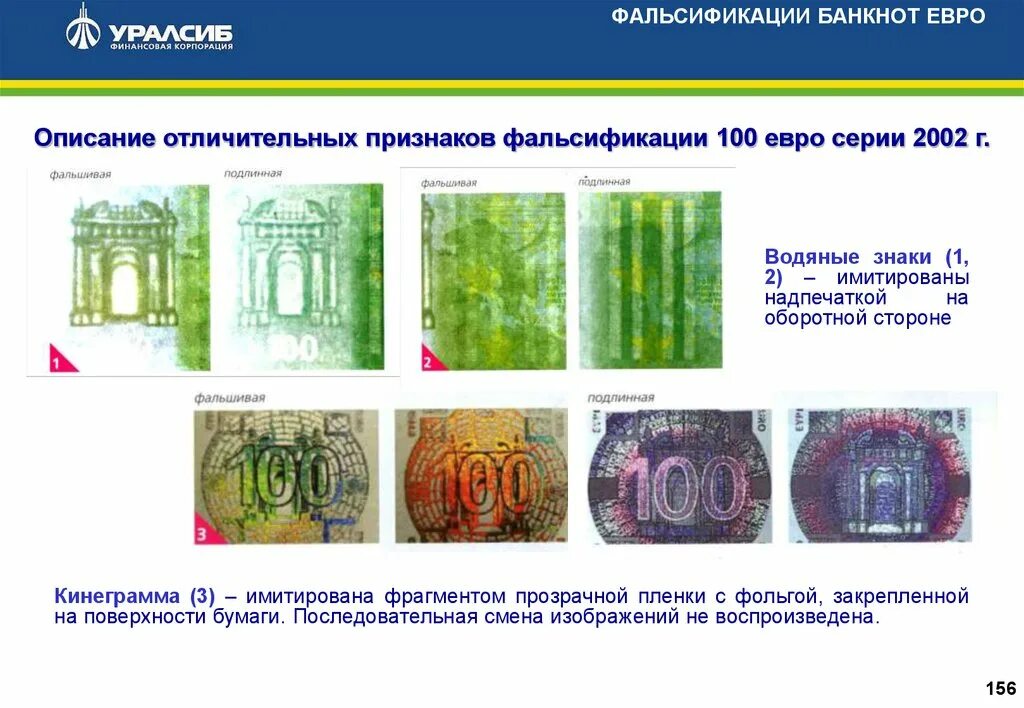 Признаки банкноты. Признаки подлинности денежных знаков иностранных государств евро. основные элементы банкнот. основные элементы защиты банкнот. евро подлинность купюр.