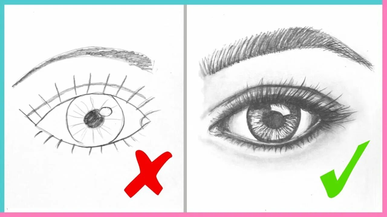 Как красиво нарисовать глаз для начинающих. Поэтапное рисование глаз. Глаза карандашом для начинающих. Поэтапное рисование глаза человека. Рисунки глаз карандашом для начинающих.