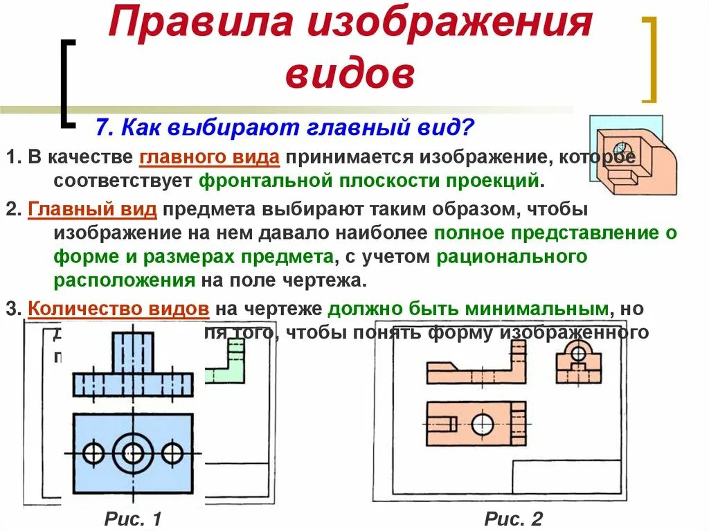 Виды изображений