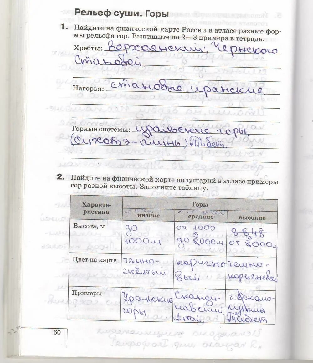 Практическая номер 3 география. Рабочая тетрадь по географии 6 класс. Практическая по географии 6 класс. Физическая география 6 класс. Практическая работа по географии 6 класс.