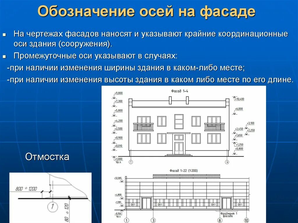 Обозначение размеров на плане. Как показать ось на чертеже. Название осей в строительных чертежах. Обозначение оси на чертеже. Правила расположения осей на чертеже.