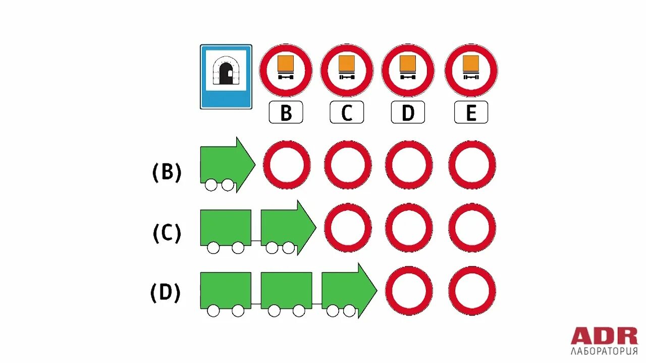 Видео езды на мерсе в тоннеле. Категории туннелей для перевозки опасных грузов. Гимринский автодорожный тоннель. Проезд через тоннели. Бернский национальный туннель.