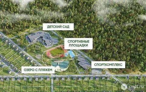 Изумрудный коттеджный поселок воронеж