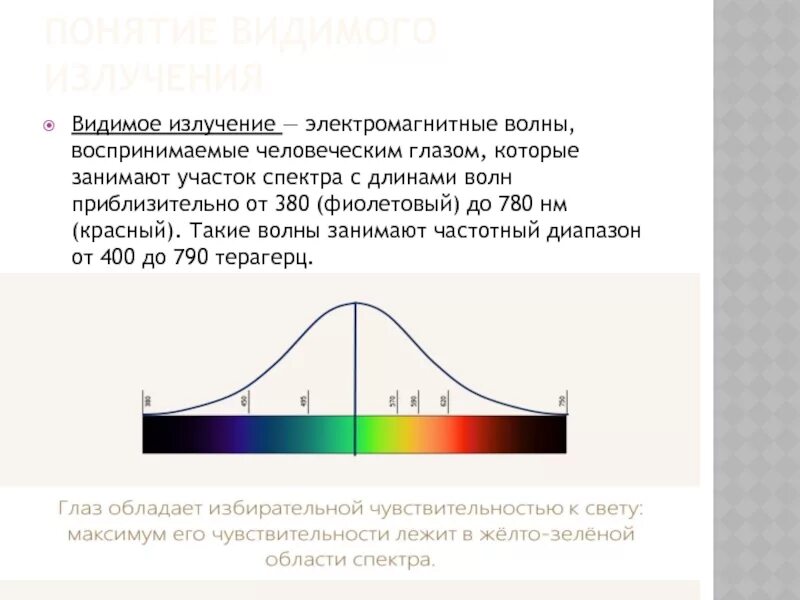 Длины волны электромагнитного излучения это. Видимое излучение электромагнитных волн. Видимый глазом диапазон электромагнитного излучения. Видимое излучение длина волны. Электромагнитные излучения воспринимаемые человеческим глазом.