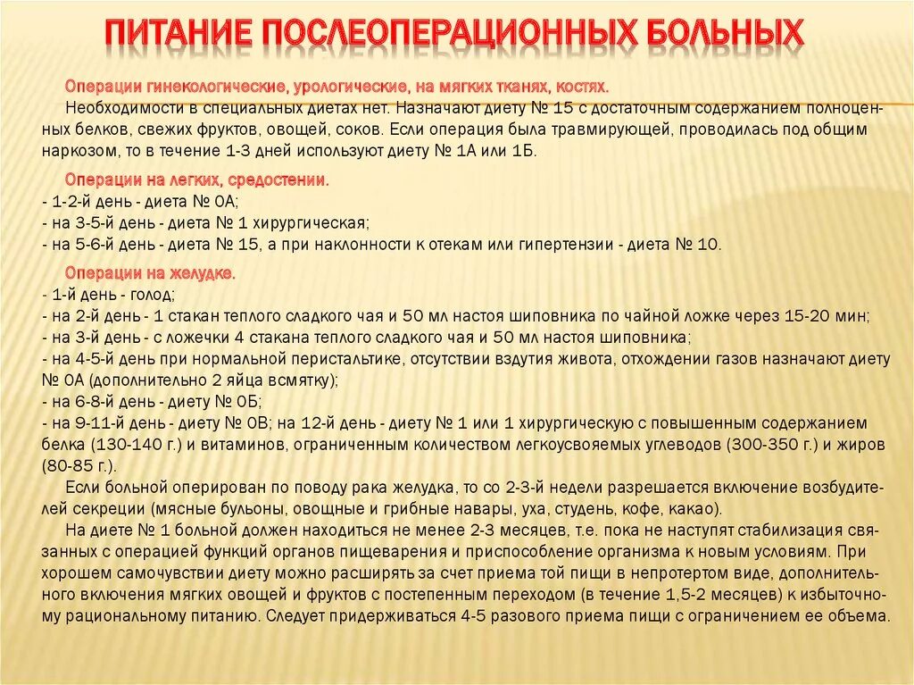 Через сколько у больного. Диета после операции. Диета для послеоперационных больных. Питание больного после операции. Питание в послеоперационном периоде в хирургии.